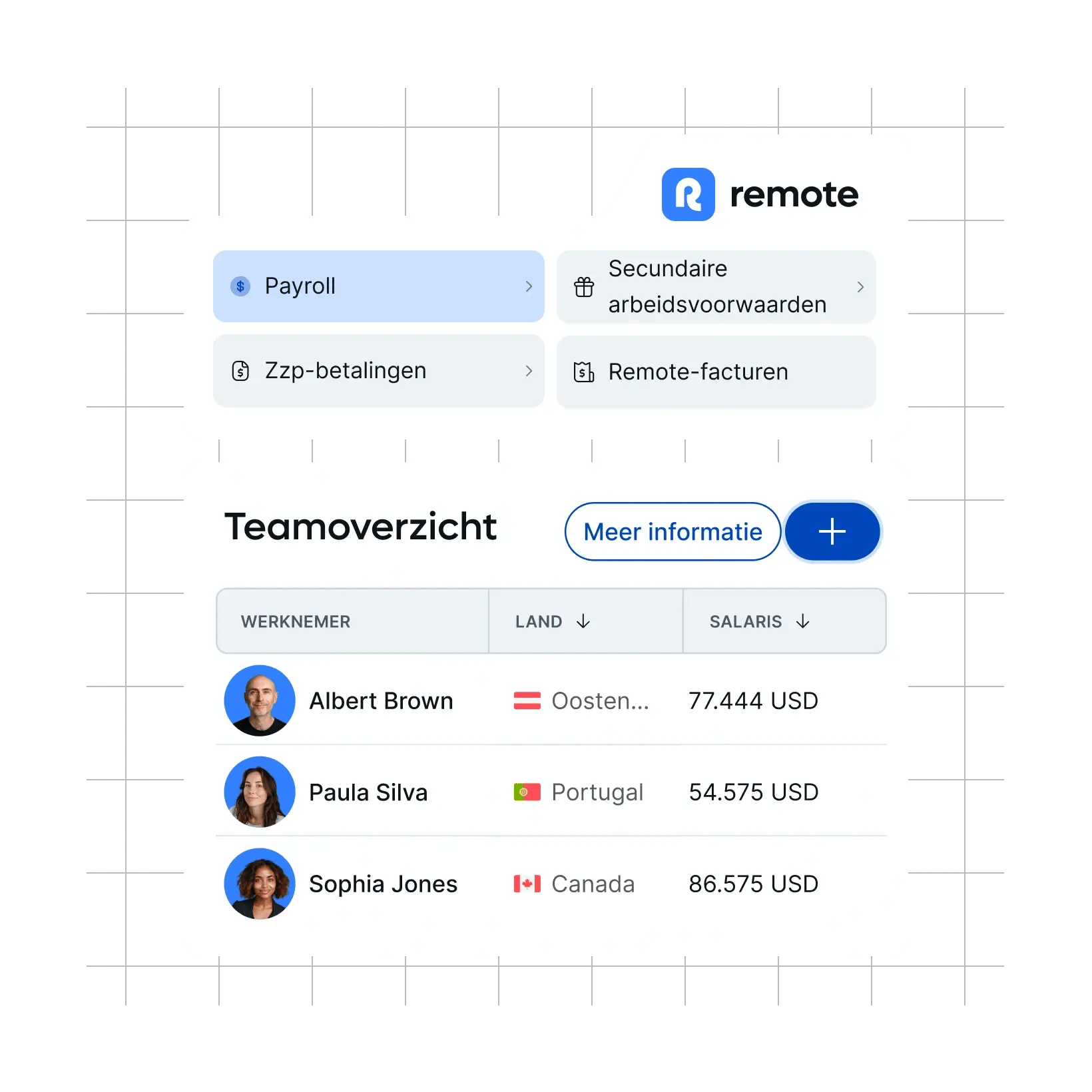 native-hris-and-payroll_dutch@2x